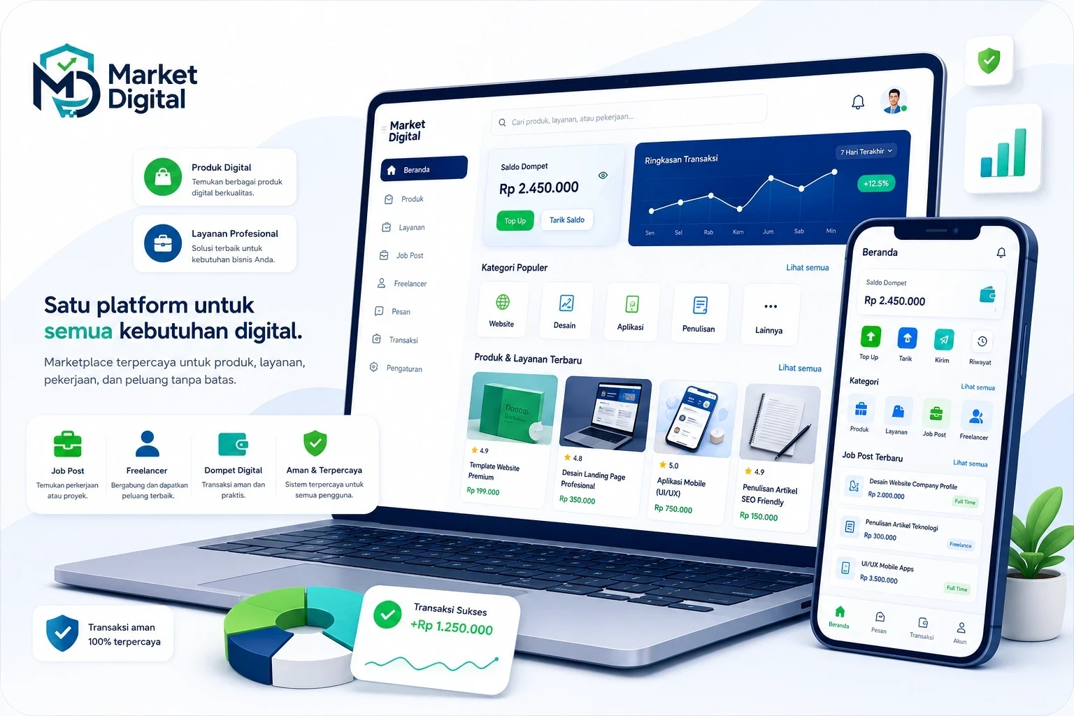 Market Digital