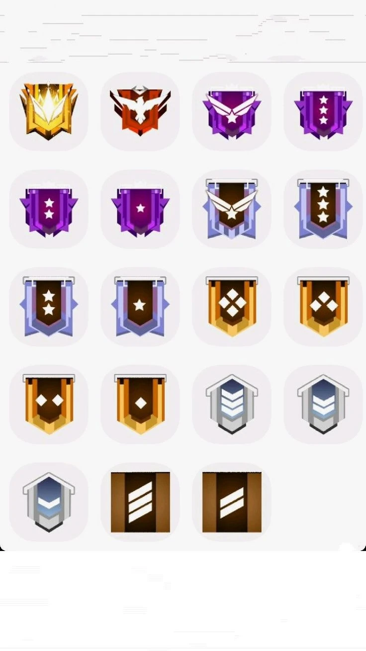 Jasa Joki Rank Free Fire Paket 1